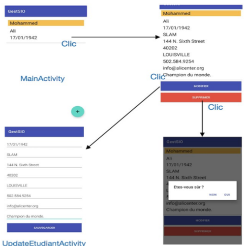 PPE : Adaptation d'une application mobile (GestSIO)